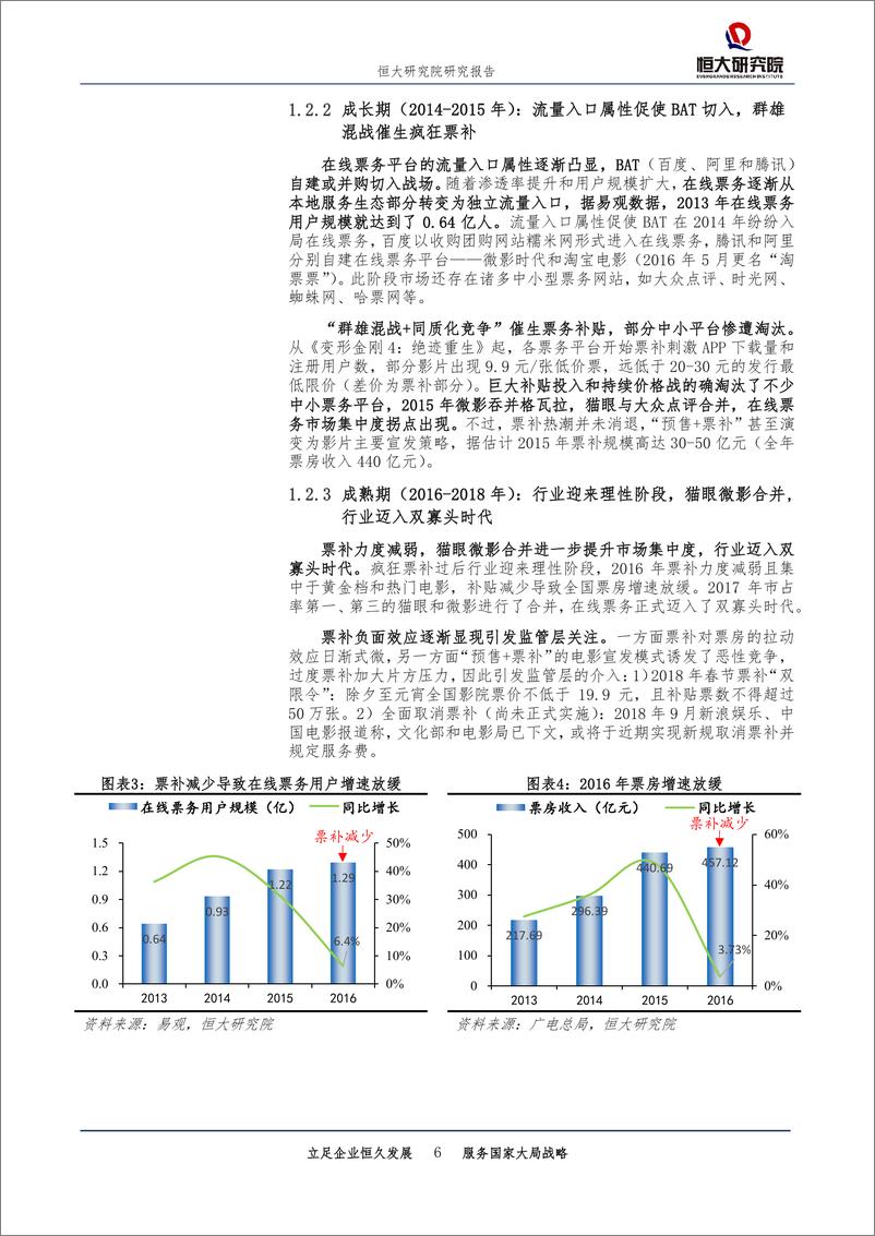 《文化传媒行业：猫眼娱乐，“在线票务+内容服务”双轮驱动，未来发展看内容制作-20190201-恒大研究院-25页》 - 第7页预览图