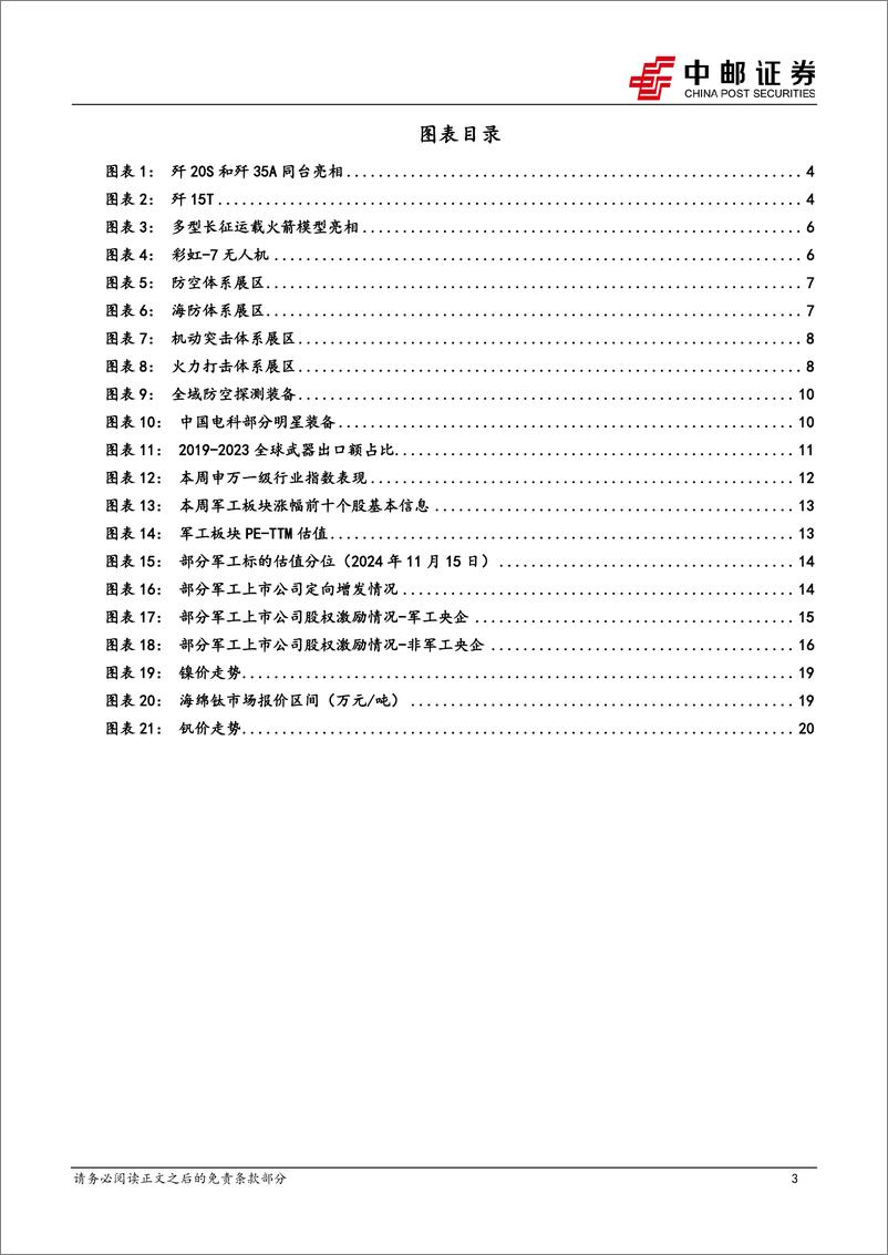 《国防军工行业报告：多型新装备首次亮相珠海航展，中国军贸出口崛起势不可挡-241117-中邮证券-22页》 - 第3页预览图