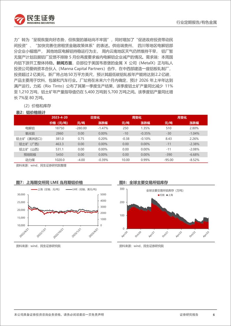 《20230423-有色金属-有色金属周报：需求进入“强现实”阶段，持续看好”铜铝+黄金“-民生证券》 - 第6页预览图