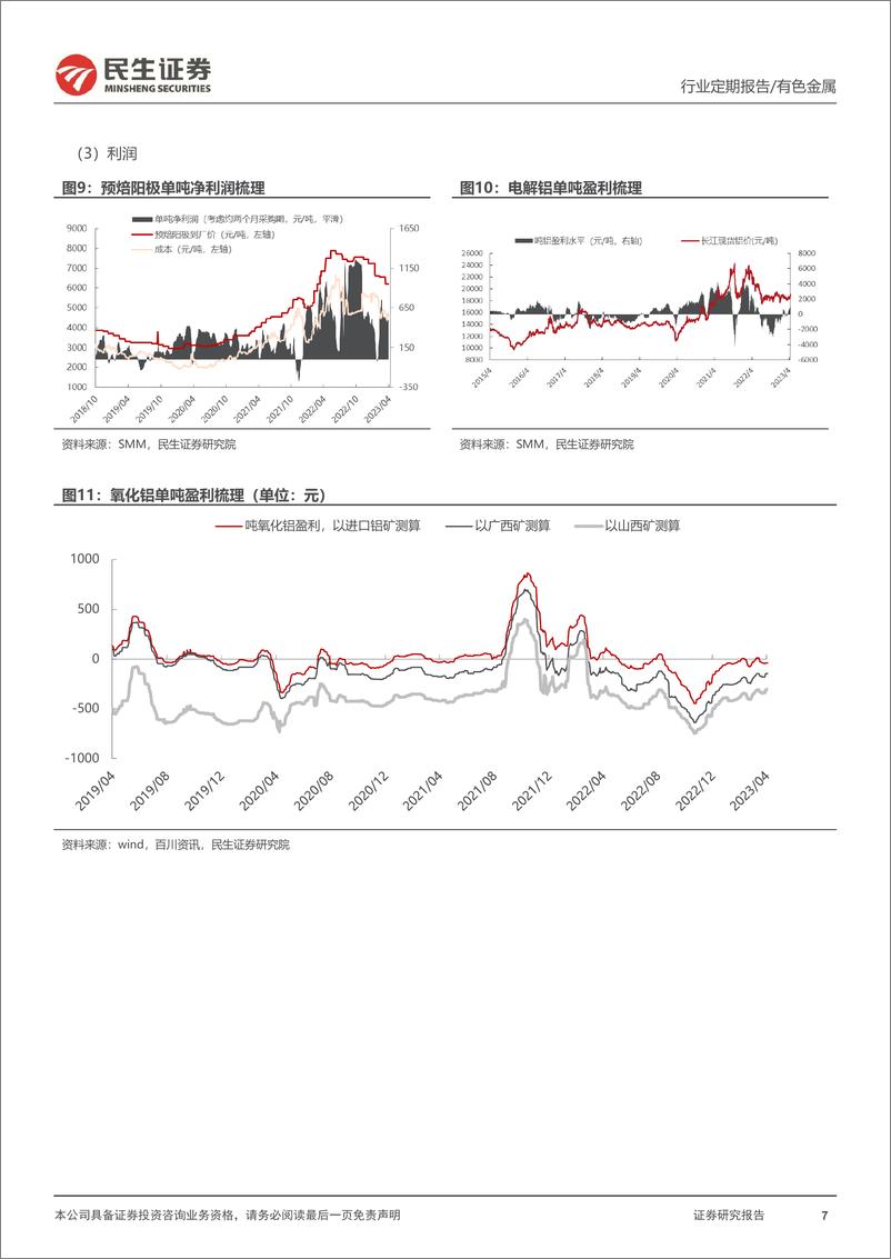 《20230423-有色金属-有色金属周报：需求进入“强现实”阶段，持续看好”铜铝+黄金“-民生证券》 - 第7页预览图