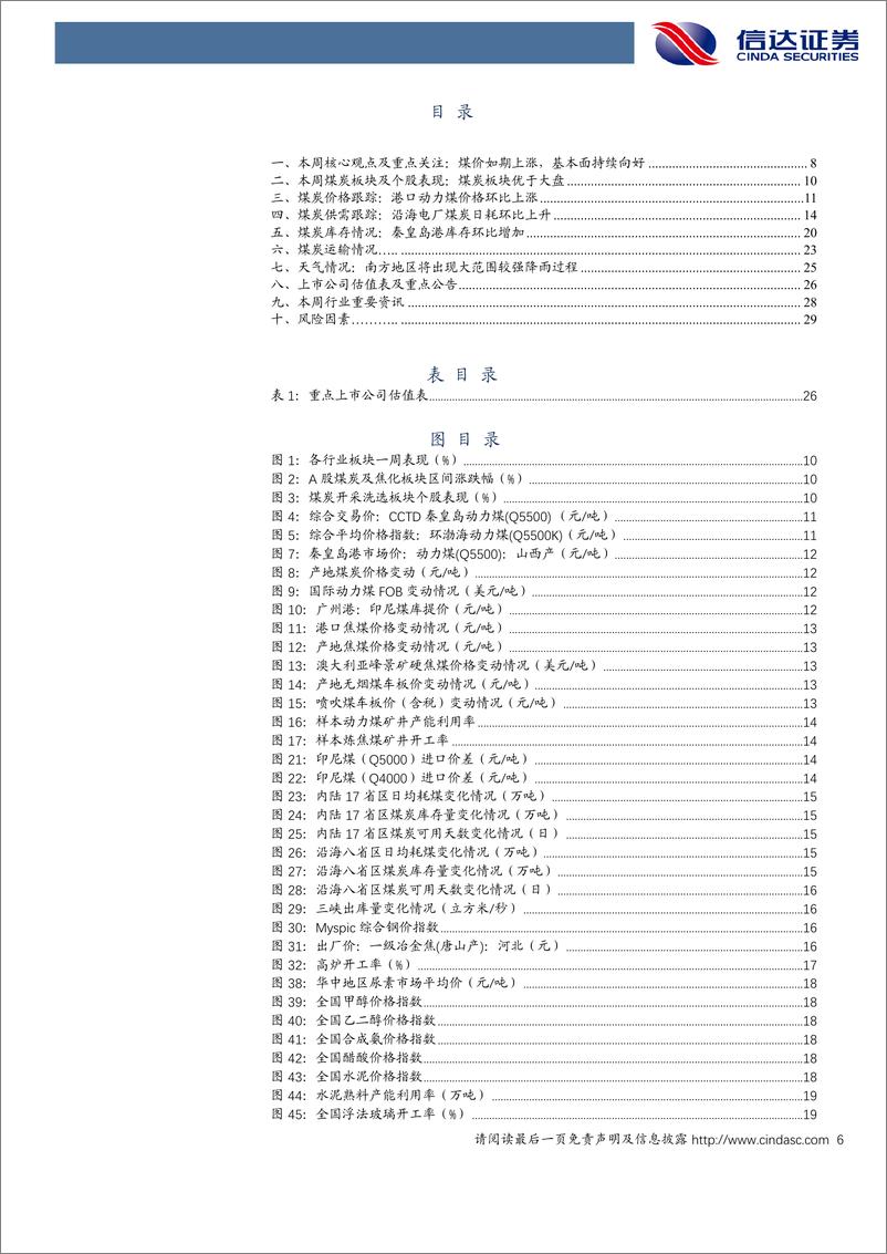 《煤炭开采行业：煤价如期上涨，基本面持续向好-240526-信达证券-31页》 - 第6页预览图