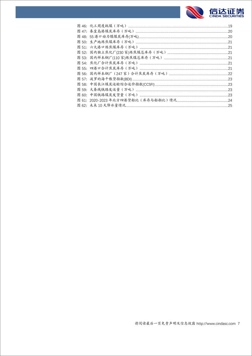 《煤炭开采行业：煤价如期上涨，基本面持续向好-240526-信达证券-31页》 - 第7页预览图