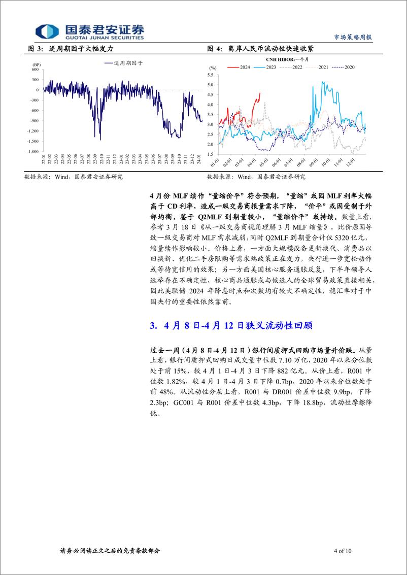 《央行4月MLF续作点评：4月以来资金宽松的本质-240416-国泰君安-10页》 - 第4页预览图