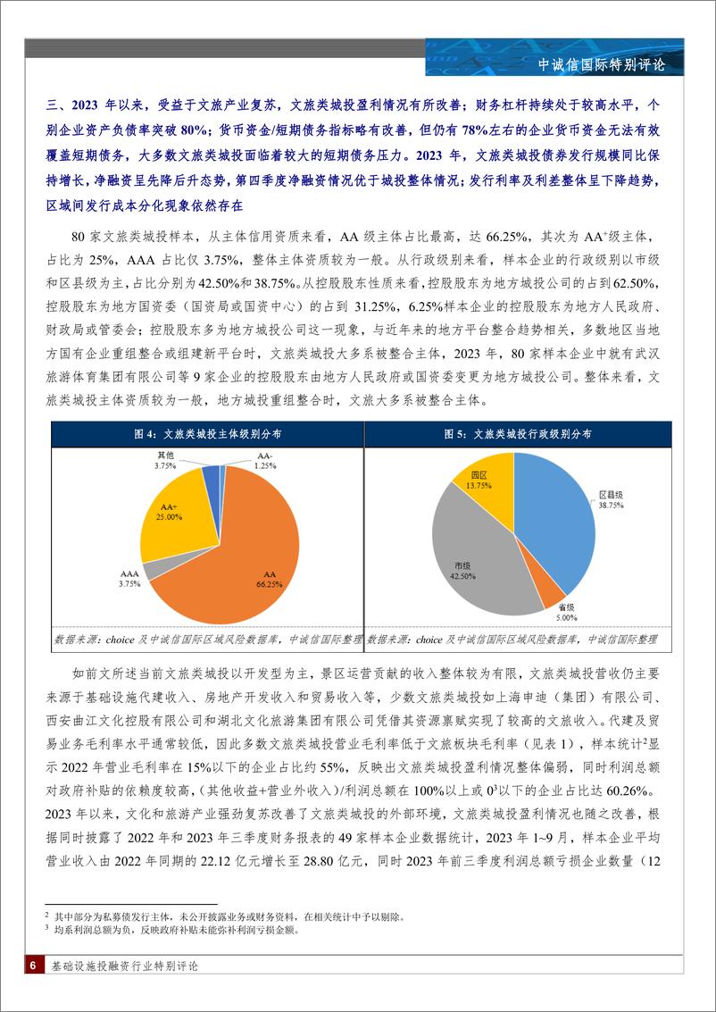 《文旅行业复苏，文旅类城投盈利改善，短期偿债压力未明显缓释-11页》 - 第5页预览图