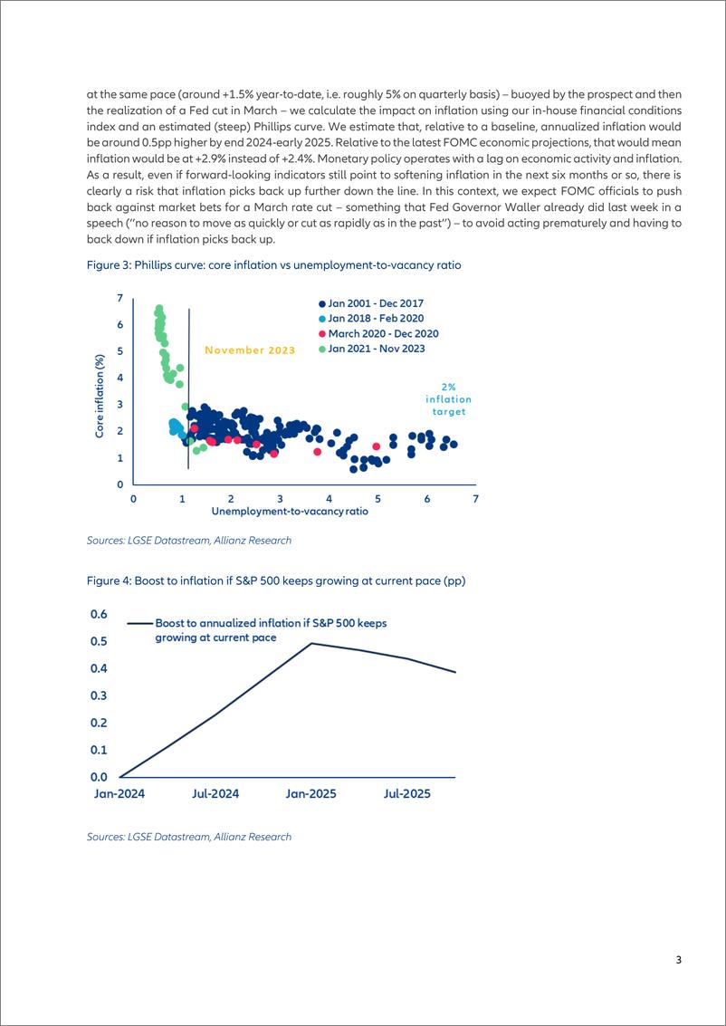 《Allianz安联：2024美联储的早期转向将有利于降低红海牛鞭效应，而欧元区也将迎来自己的软着陆（英文版）》 - 第3页预览图