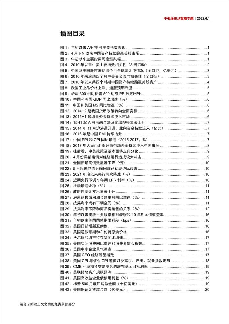 《中资股市场策略专题：走强的中资股市场，走弱的中美相关性-20220601-中信证券-33页》 - 第5页预览图