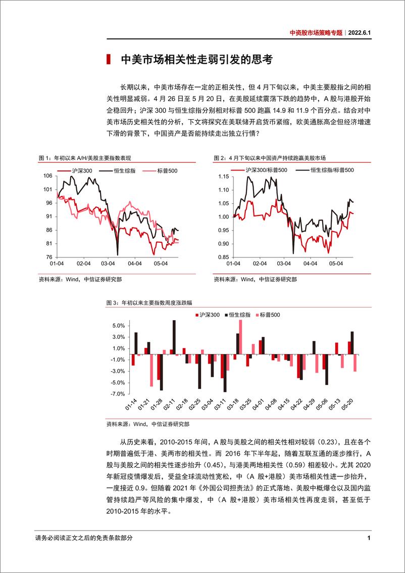 《中资股市场策略专题：走强的中资股市场，走弱的中美相关性-20220601-中信证券-33页》 - 第7页预览图