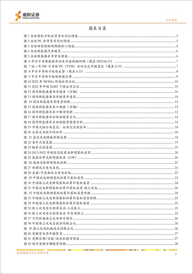 《半导体行业中期策略：布局确定性成长，关注创新升级-20230626-湘财证券-32页》 - 第4页预览图