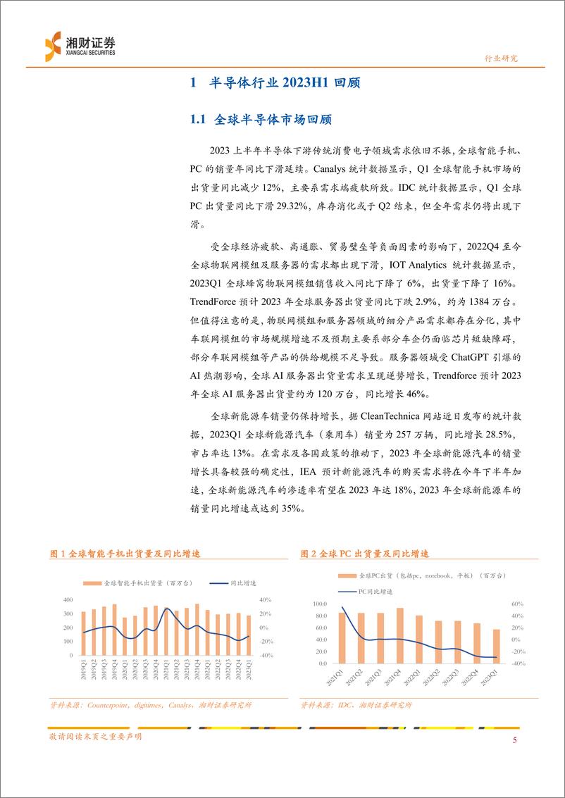 《半导体行业中期策略：布局确定性成长，关注创新升级-20230626-湘财证券-32页》 - 第6页预览图