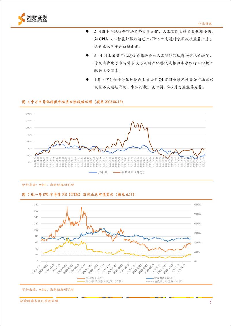 《半导体行业中期策略：布局确定性成长，关注创新升级-20230626-湘财证券-32页》 - 第8页预览图