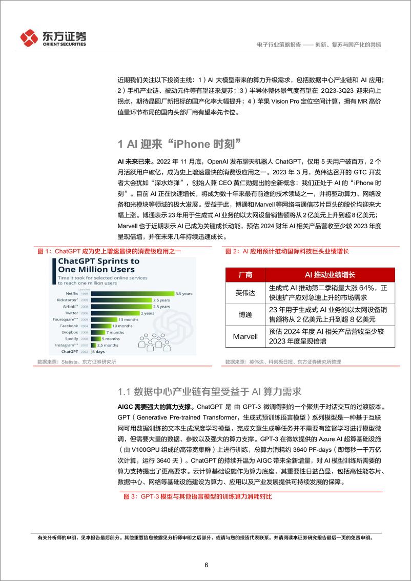 《电子行业2023年中期策略报告：创新、复苏与国产化的共振-20230617-东方证券-38页》 - 第7页预览图