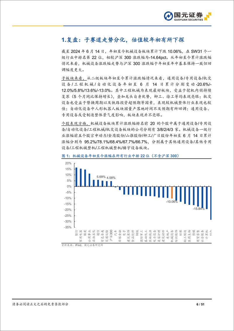 《国元证券-机械设备行业2024年半年度投资策略：景气复苏，科技起舞》 - 第6页预览图