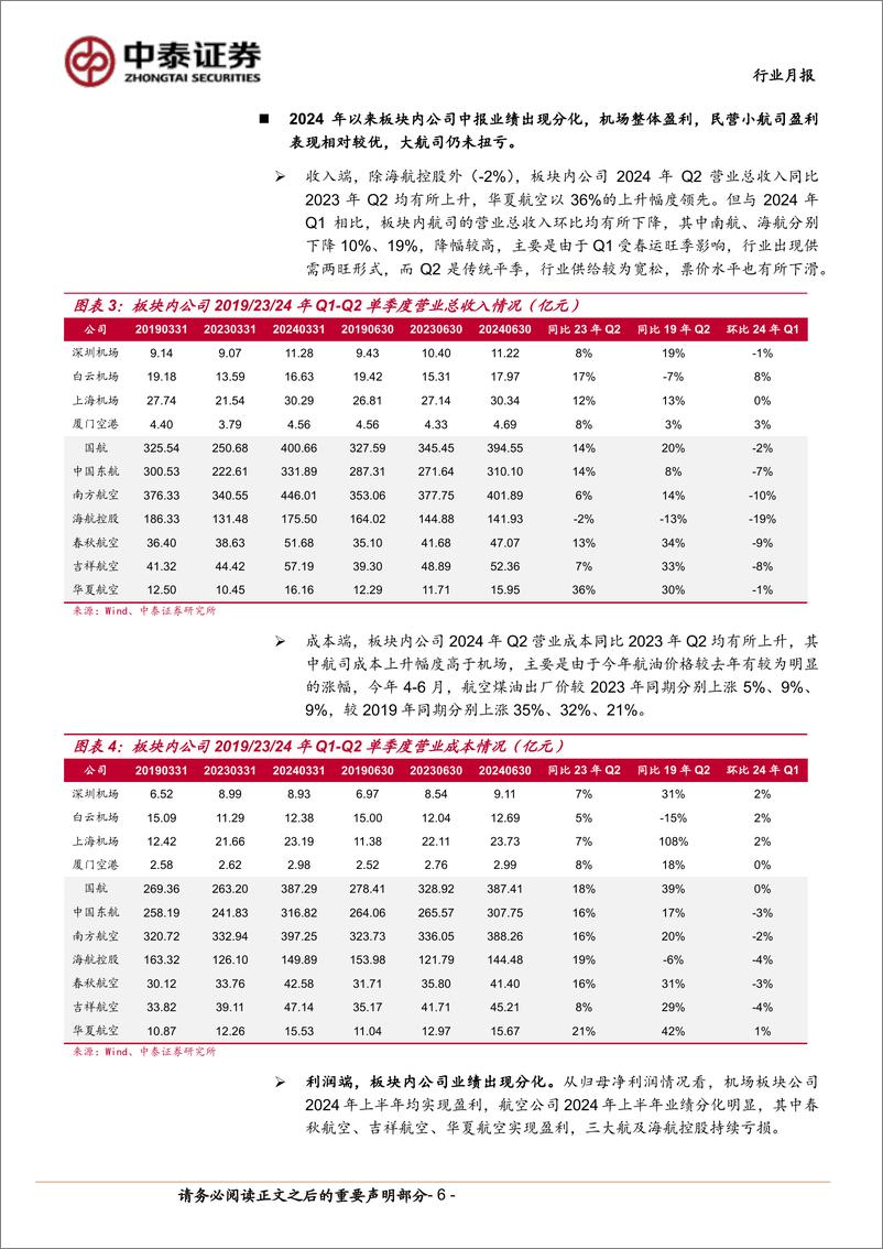 《航空机场行业9月投资策略：经营分化逐步显现，民营航司小而不凡-240907-中泰证券-18页》 - 第6页预览图