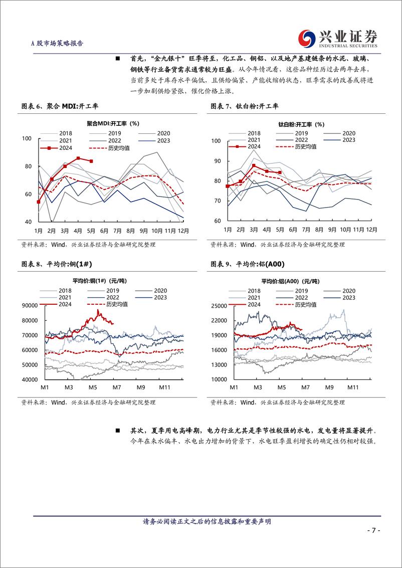 《7月哪些行业和公司胜率较高？-240702-兴业证券-11页》 - 第7页预览图