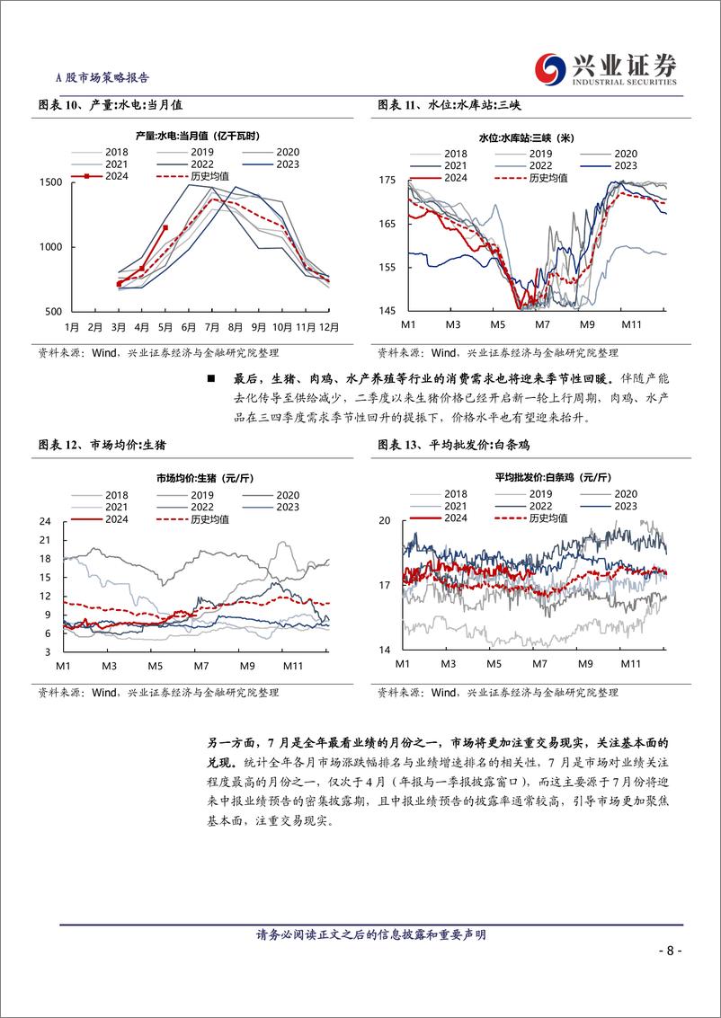 《7月哪些行业和公司胜率较高？-240702-兴业证券-11页》 - 第8页预览图