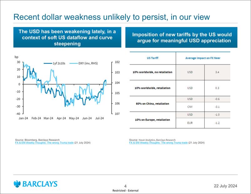 《Barclays_Global_Macro_Thoughts_A_political_earthquake_in_the_US》 - 第4页预览图