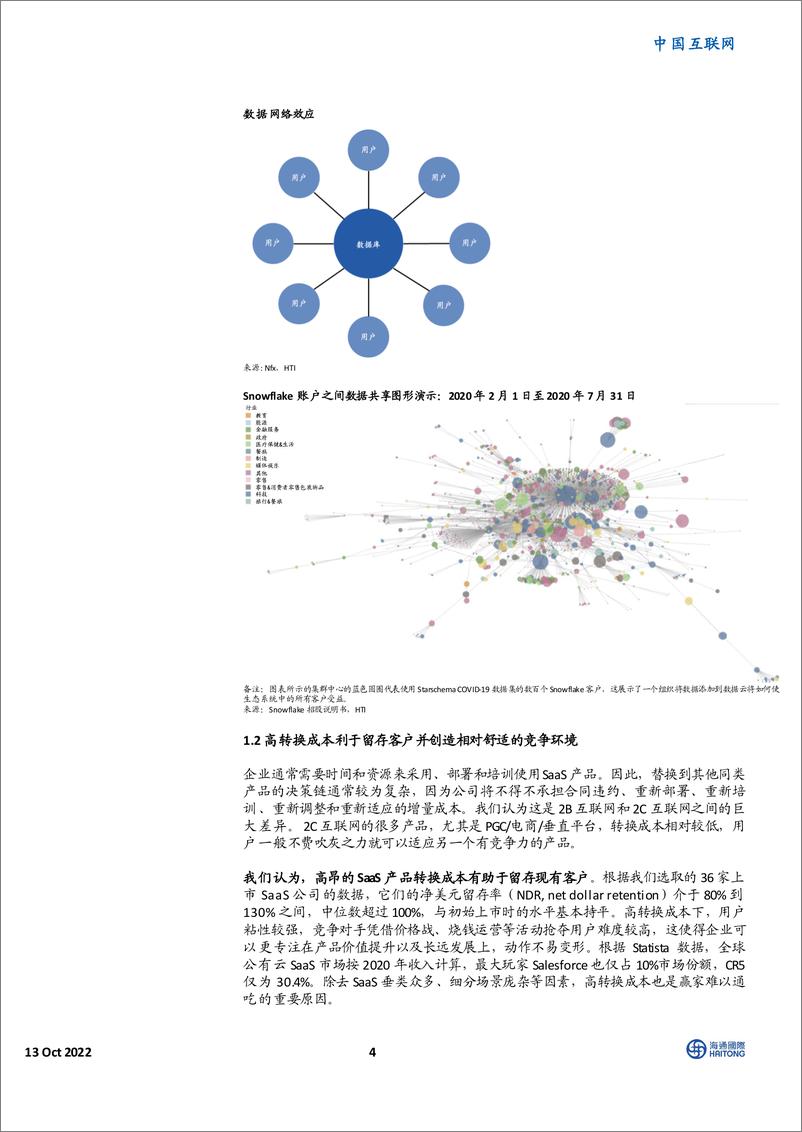 《海通国际-中国互联网_美国SaaS深度研究_细说商业模式与估值》 - 第4页预览图