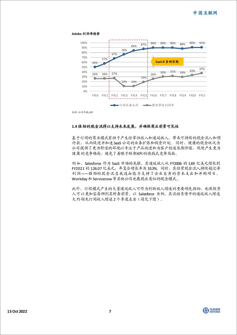 《海通国际-中国互联网_美国SaaS深度研究_细说商业模式与估值》 - 第7页预览图