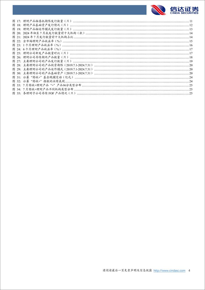 《银行业：理财产品达基率呈现上升趋势-240806-信达证券-28页》 - 第4页预览图