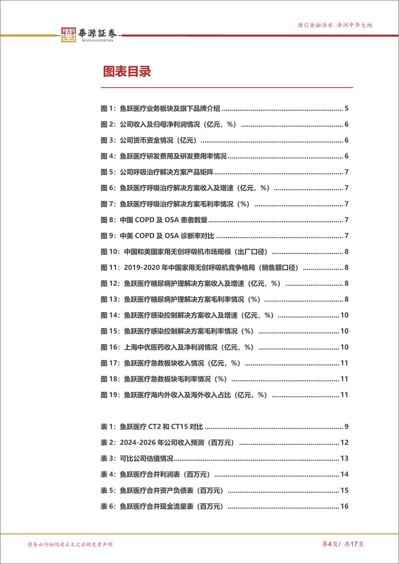 《华源证券-鱼跃医疗-002223-创新重塑成长，家用器械平台龙头焕发新活力》 - 第4页预览图