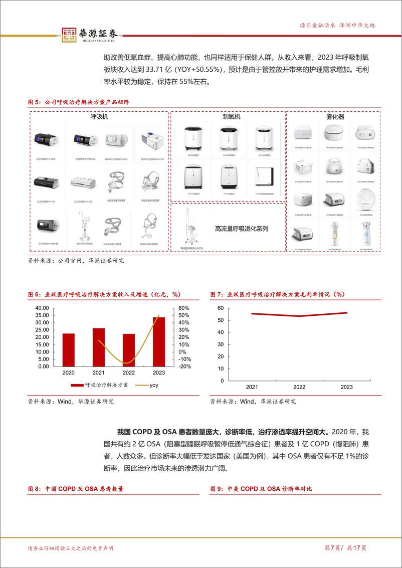 《华源证券-鱼跃医疗-002223-创新重塑成长，家用器械平台龙头焕发新活力》 - 第7页预览图