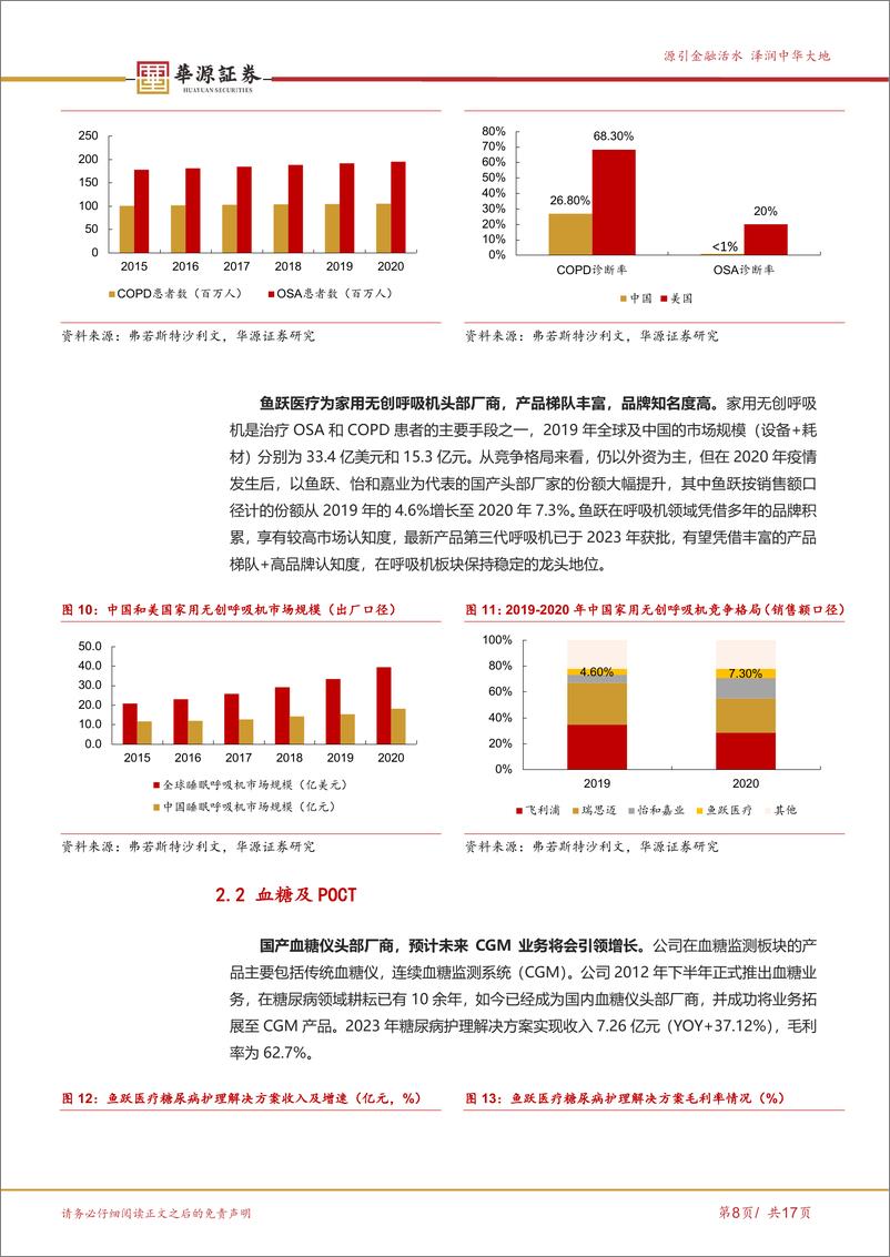 《华源证券-鱼跃医疗-002223-创新重塑成长，家用器械平台龙头焕发新活力》 - 第8页预览图