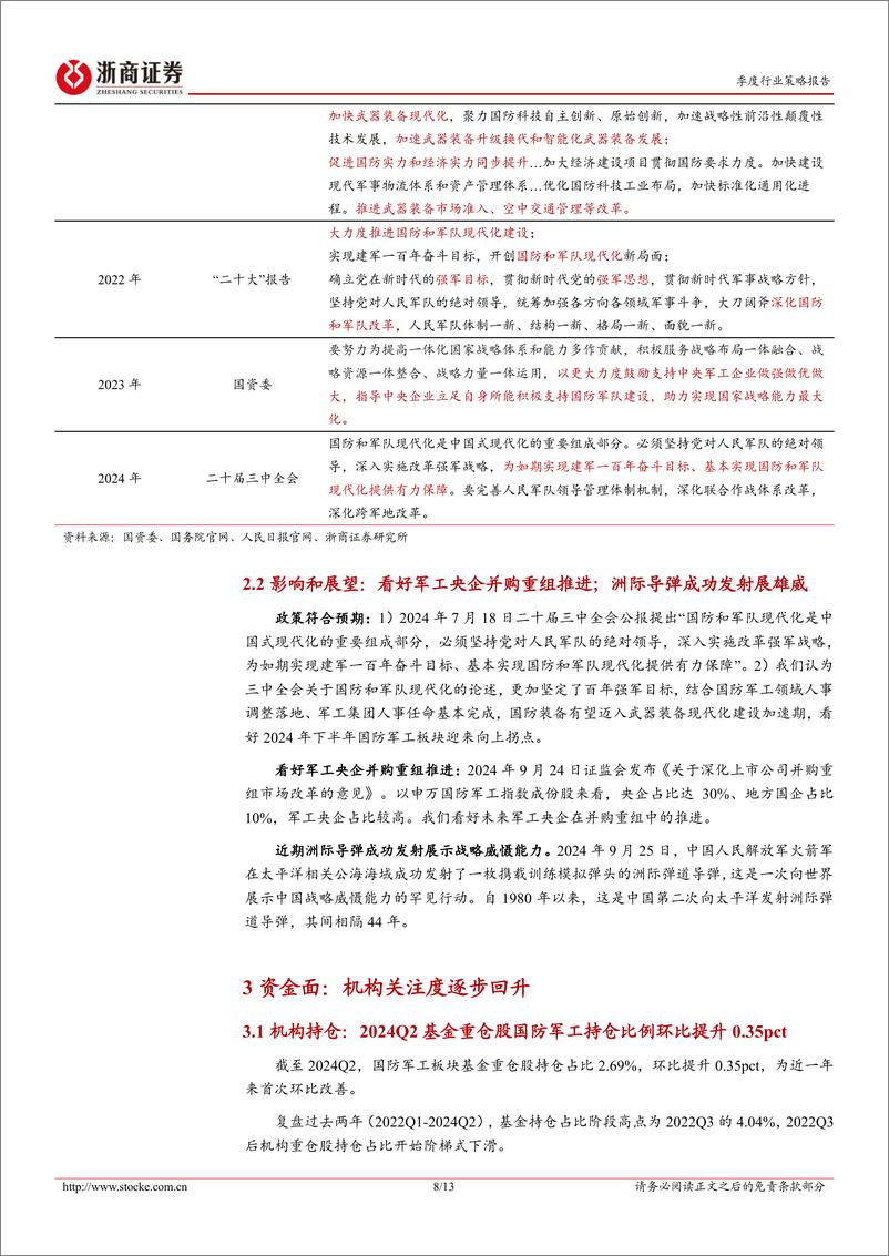 《国防军工行业四季度策略暨重点推荐组合：拐点向上，价值重塑-241005-浙商证券-13页》 - 第8页预览图