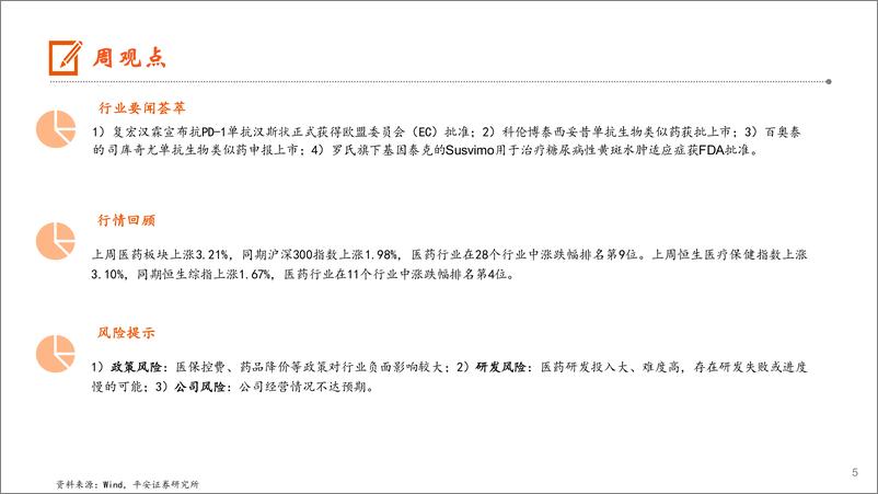 《生物医药行业：ILLUMINA＋被我国列入不可靠实体清单，国产测序仪有望提升市占率-250210-平安证券-13页》 - 第5页预览图