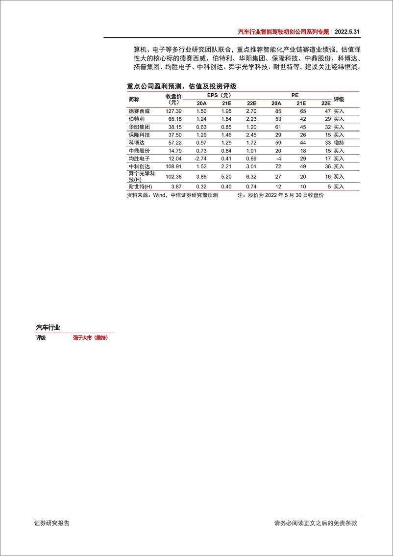 《汽车行业智能驾驶初创公司系列专题：智行者，立足无人驾驶大脑，商业化落地加速-20220531-中信证券-29页》 - 第3页预览图