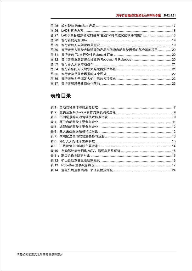 《汽车行业智能驾驶初创公司系列专题：智行者，立足无人驾驶大脑，商业化落地加速-20220531-中信证券-29页》 - 第5页预览图