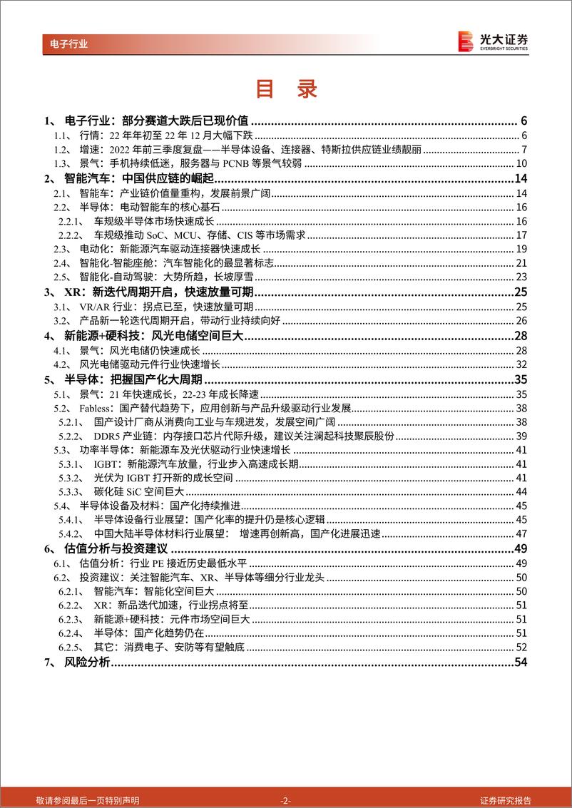 《电子行业2023年投资策略：智能车与XR创新不止，新能源和半导体空间宏大》 - 第2页预览图