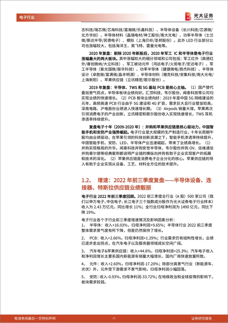 《电子行业2023年投资策略：智能车与XR创新不止，新能源和半导体空间宏大》 - 第7页预览图