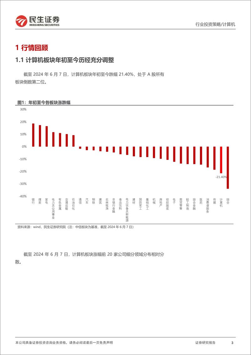 《计算机行业2024年中期投资策略：新时代、新科技、新估值-240617-民生证券-66页》 - 第3页预览图