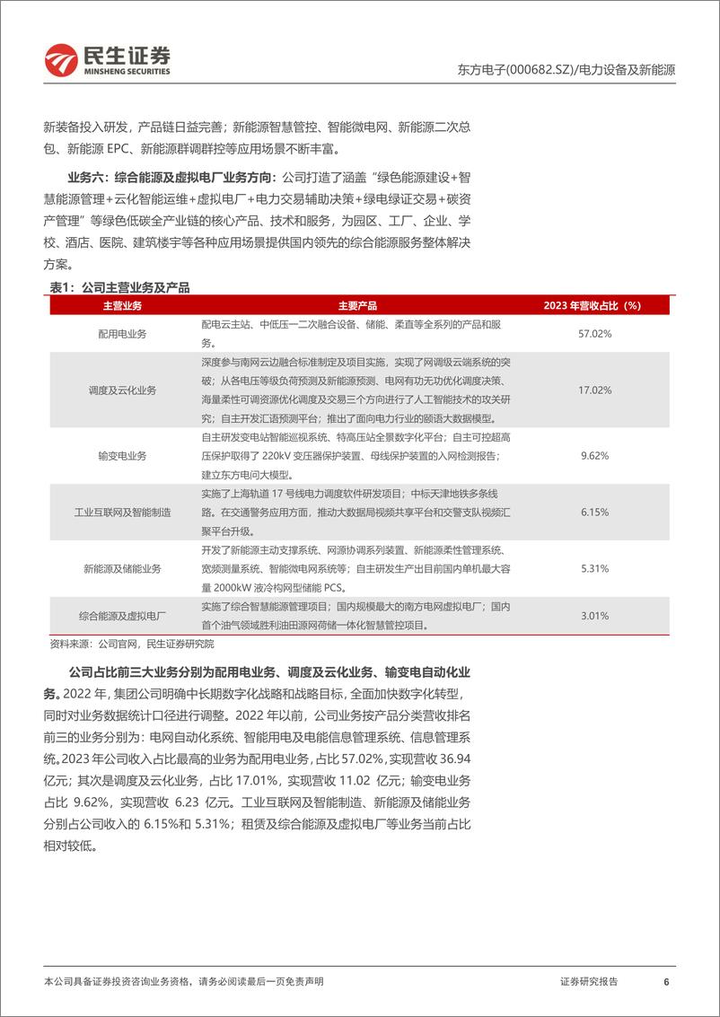 《东方电子(000682)深度报告：乘电网投资东风，发力配用电增量盘-240811-民生证券-36页》 - 第6页预览图