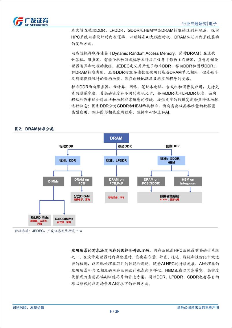 《电子行业“AI的裂变时刻”系列报告10：HBM何以成为AI芯片核心升级点？全面理解AI存储路线图》 - 第6页预览图