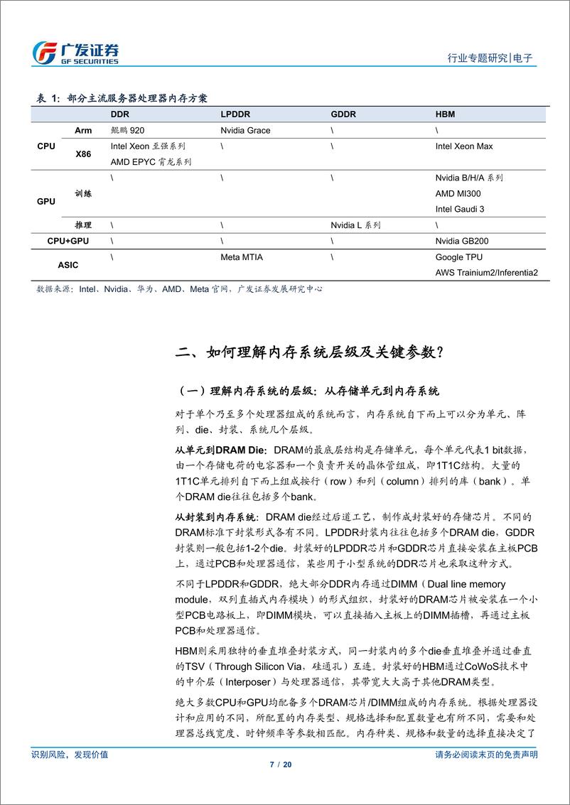 《电子行业“AI的裂变时刻”系列报告10：HBM何以成为AI芯片核心升级点？全面理解AI存储路线图》 - 第7页预览图