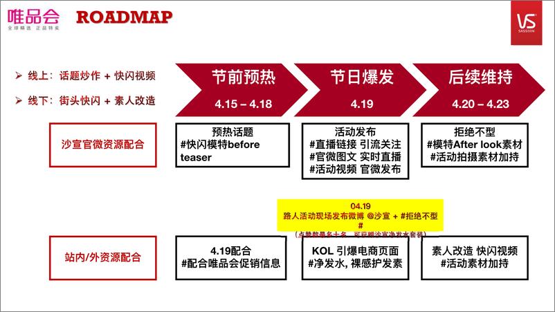 《20181114-2018-沙宣、唯品会-广州天河城街头快闪》 - 第5页预览图