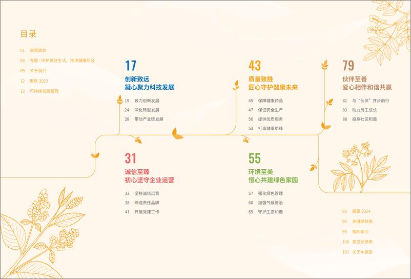 《2023年可持续发展暨ESG报告-华润三九》 - 第2页预览图