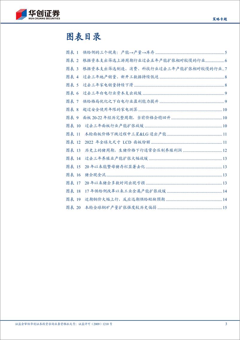 《【策略专题】供给侧框架系列1：从CapEx看产能约束-240606-华创证券-18页》 - 第3页预览图