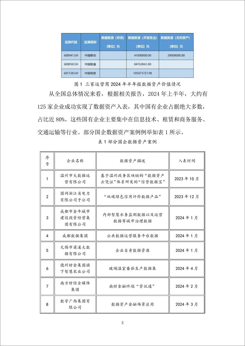 《数据资产场景化评估案例手册_第二期_》 - 第7页预览图