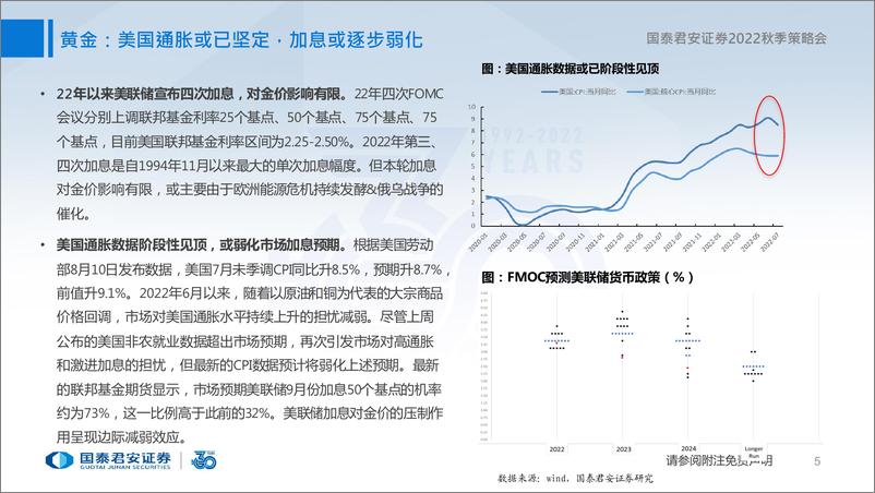 《有色金属行业2022秋季策略会：坚守新能源赛道，强化贵金属投资机会-20220821-国泰君安-44页》 - 第7页预览图