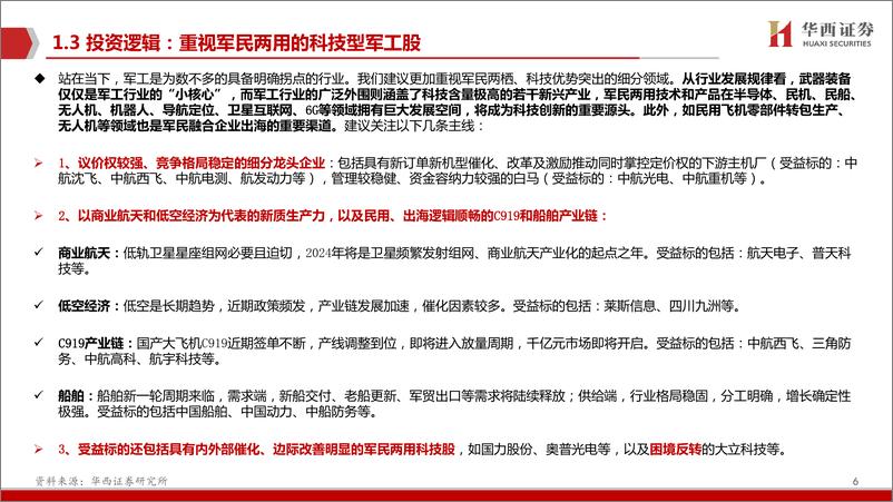 《军工行业中期策略：重视军民两用的科技型军工股-240630-华西证券-18页》 - 第6页预览图