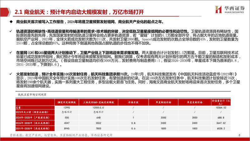 《军工行业中期策略：重视军民两用的科技型军工股-240630-华西证券-18页》 - 第8页预览图