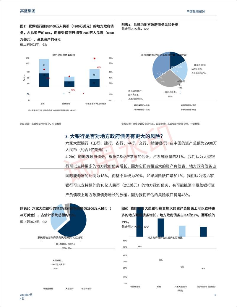 《高盛银行业不可能三角报告中文版-121页》 - 第4页预览图