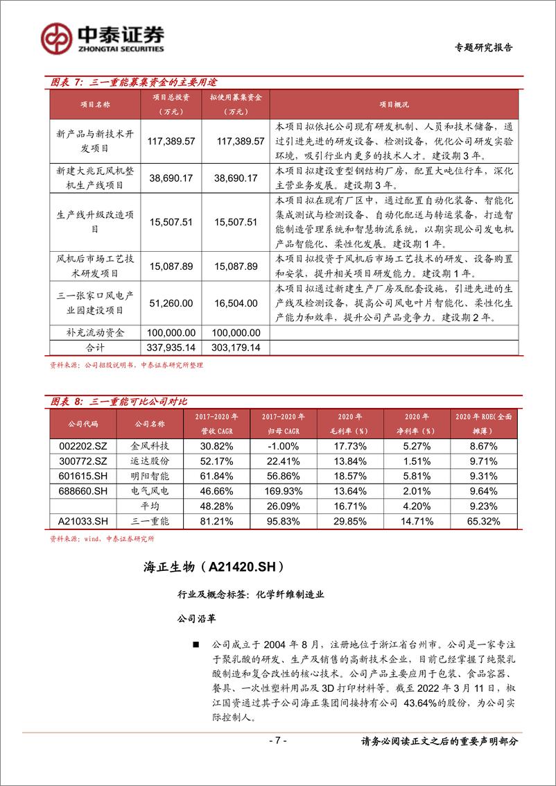 《中小盘新股专题研究报告（2022年第18期）：三一重能、海正生物、亚香股份、中亦科技-20220515-中泰证券-21页》 - 第8页预览图