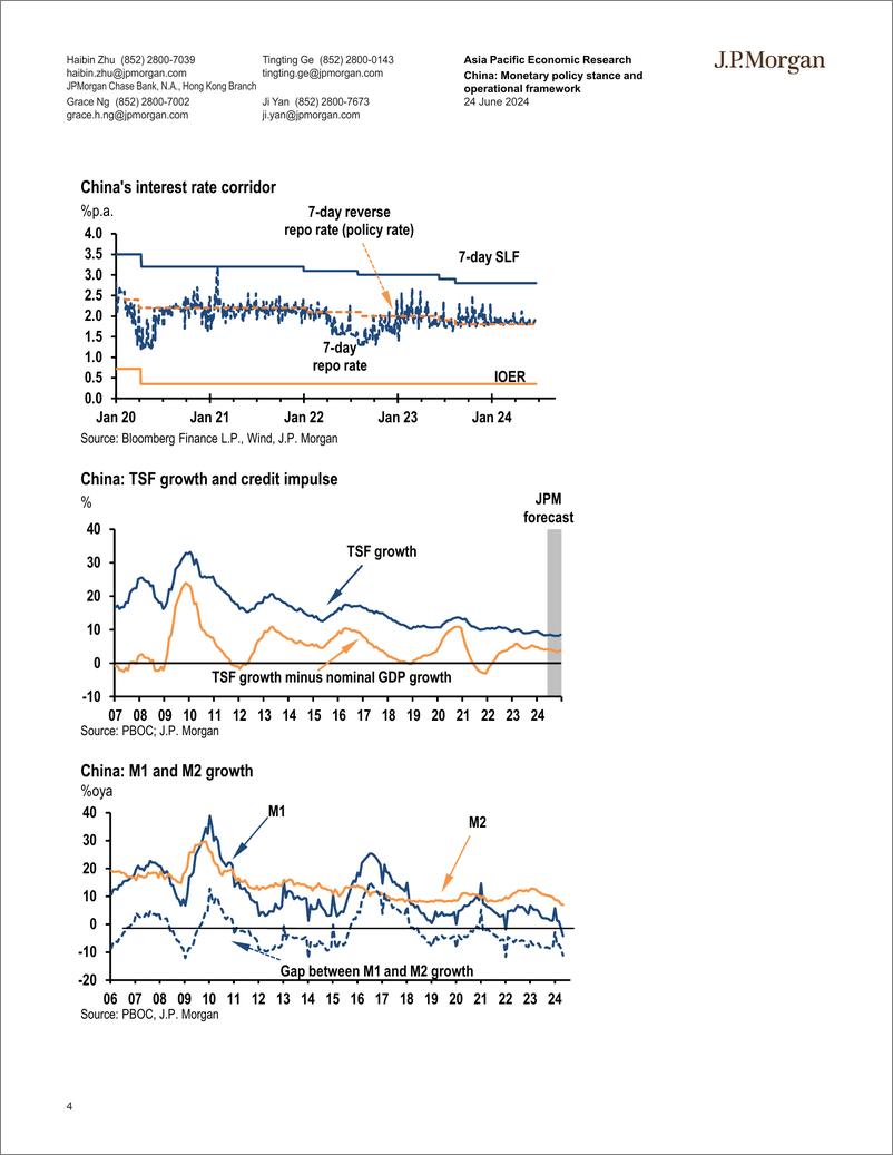 《JPMorgan Econ  FI-China Monetary policy stance and operational framework Take...-108831233》 - 第4页预览图