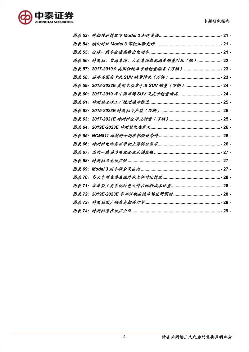 《特斯拉：全球电动化浪潮下最具潜力车企，全球产销量快速扩张，国产供应链将迎爆点（新能源汽车）-20200204-中泰证券-31页》 - 第5页预览图