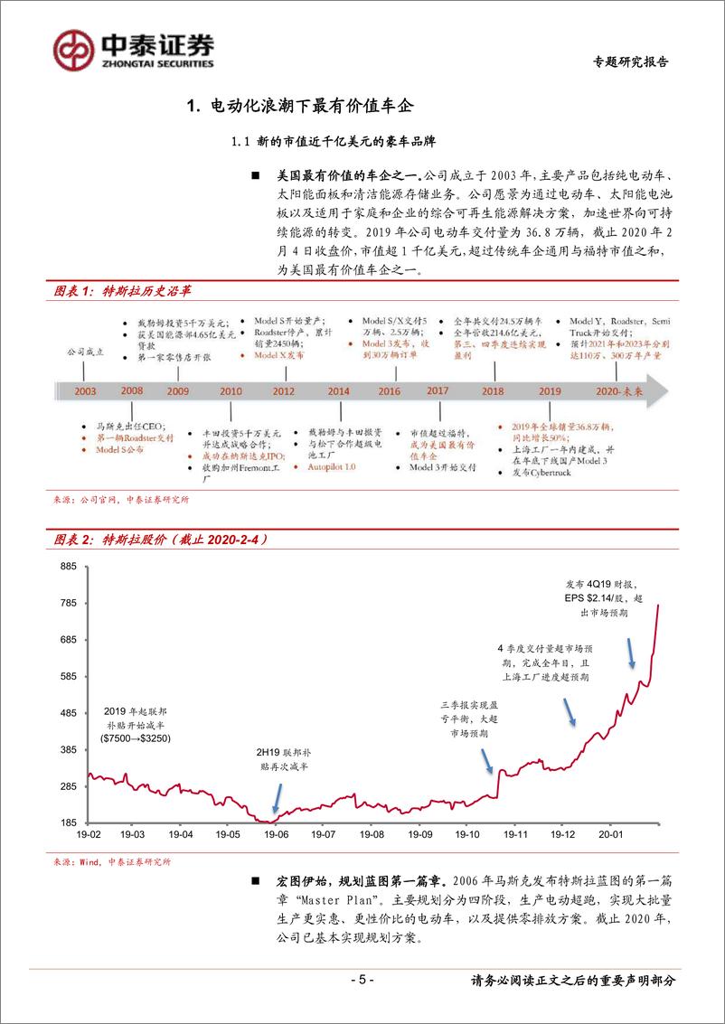 《特斯拉：全球电动化浪潮下最具潜力车企，全球产销量快速扩张，国产供应链将迎爆点（新能源汽车）-20200204-中泰证券-31页》 - 第6页预览图