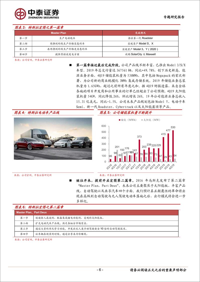 《特斯拉：全球电动化浪潮下最具潜力车企，全球产销量快速扩张，国产供应链将迎爆点（新能源汽车）-20200204-中泰证券-31页》 - 第7页预览图