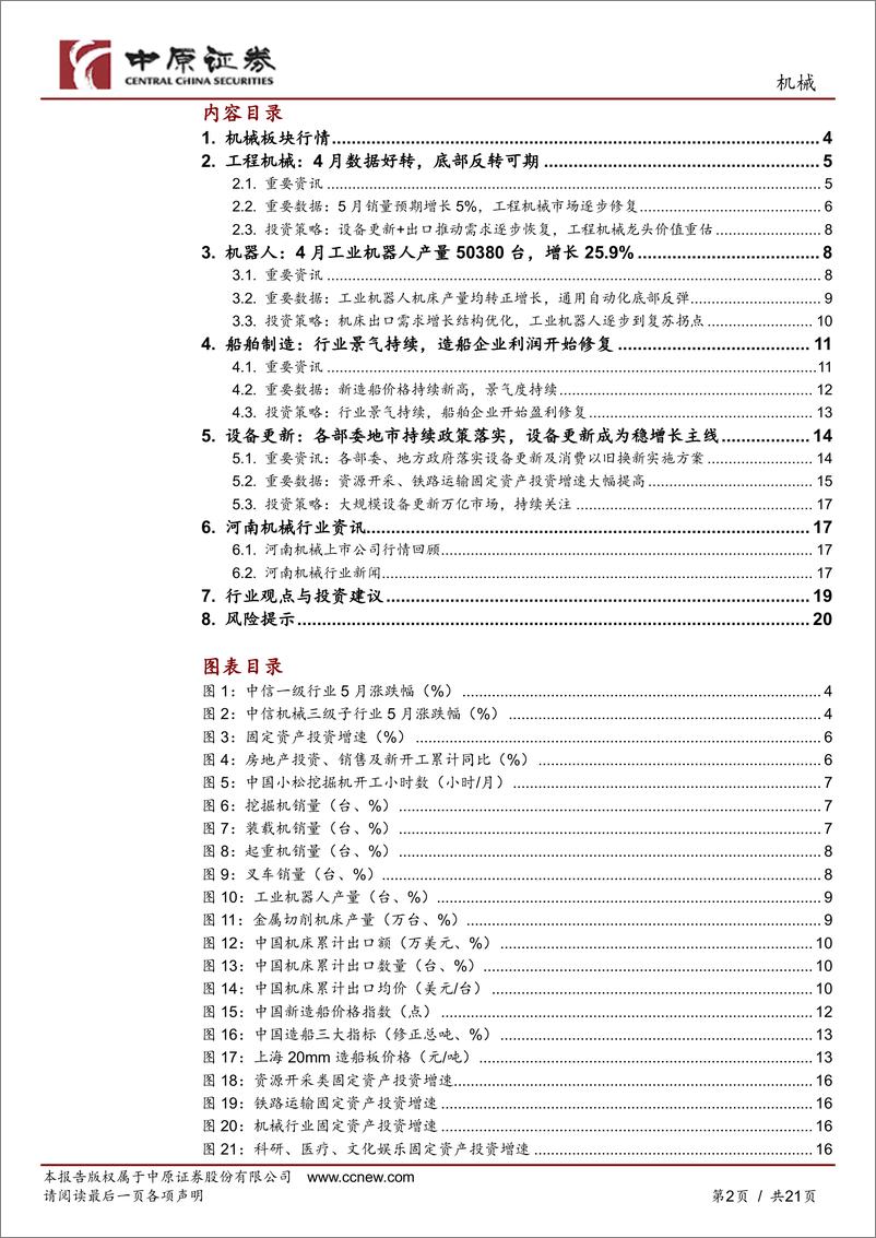 《机械行业月报：持续关注设备更新%2b出口产业链-240530-中原证券-21页》 - 第2页预览图